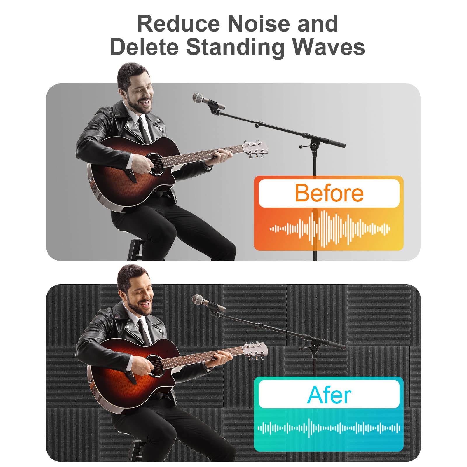 JBER Sound Proof Foam Panels Studio Acoustic Foam Panels,48 Pack 1'' X 12'' X 12''Soundproofing Wedges Sound Proof Padding Firep